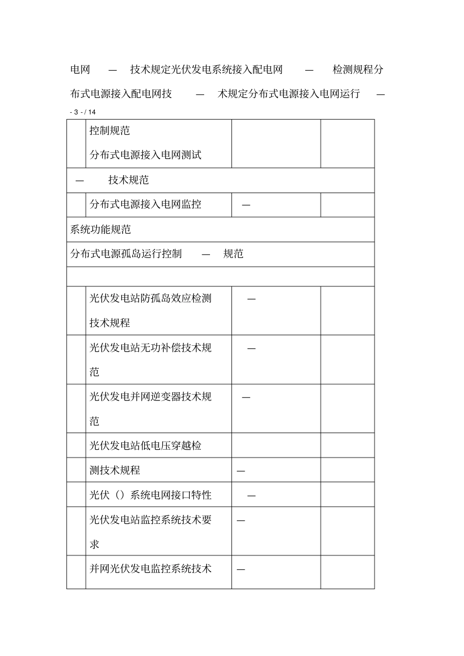 光伏发电工程规程规范_第3页