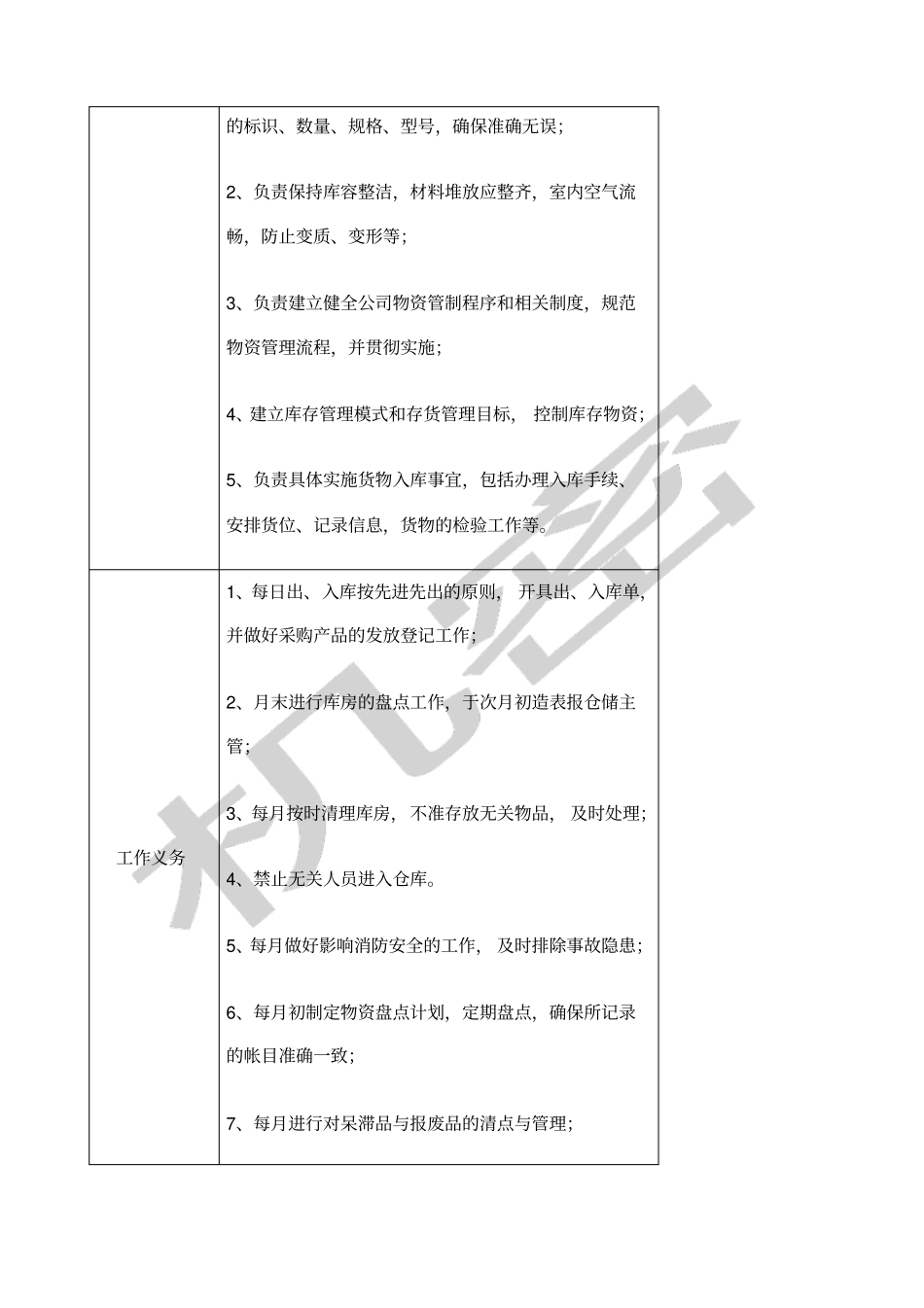 光伏电场站运维部岗位职责_第3页