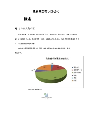 高负荷小区优化V2