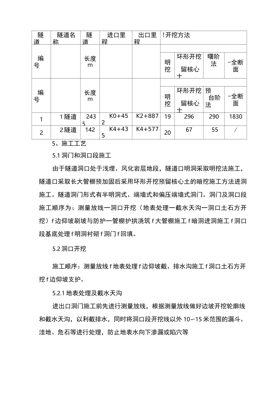 隧道开挖作业指导书_第2页