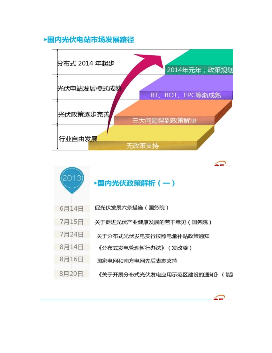 光伏电站收益率IRR分析概要_第2页