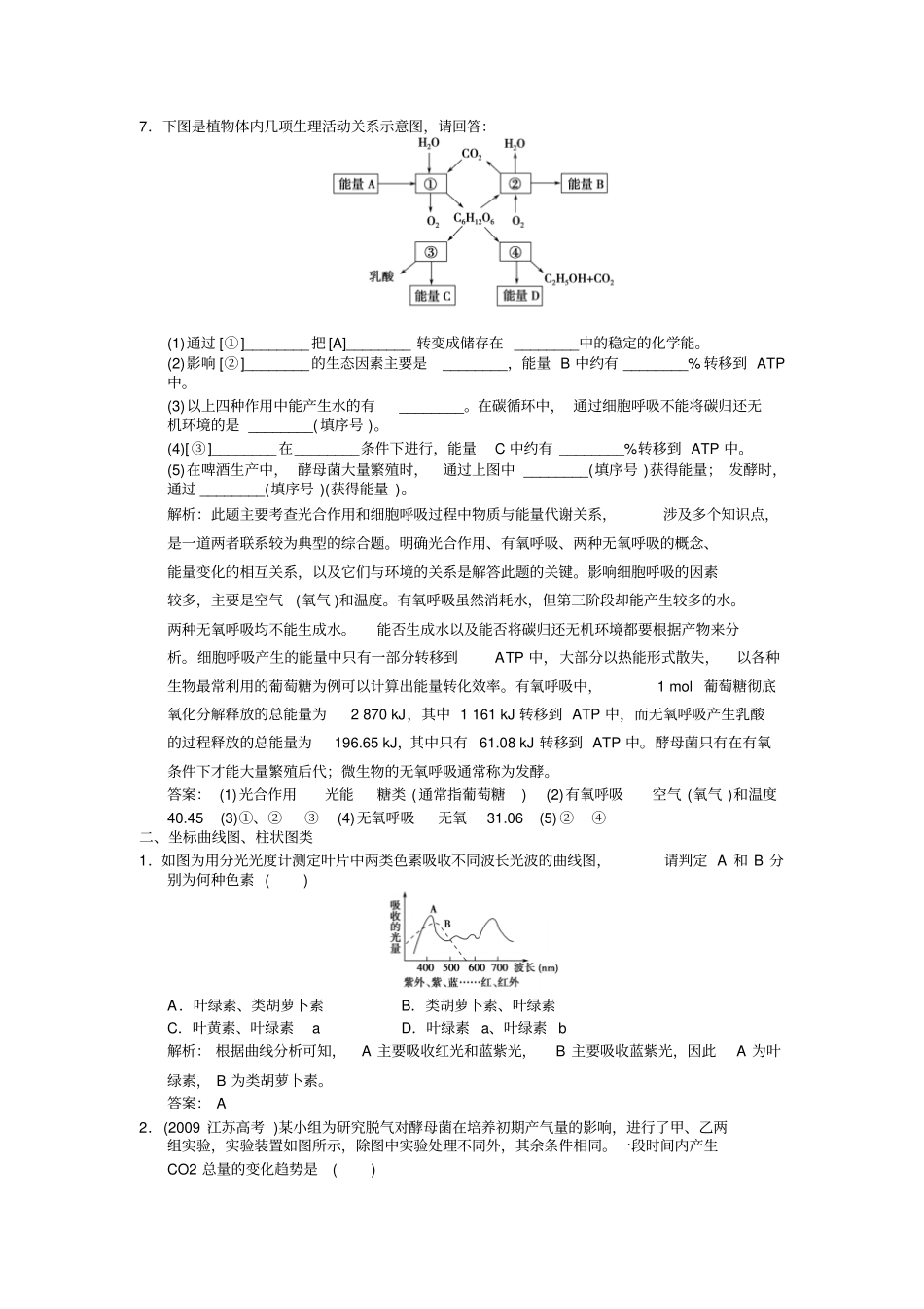 光合作用与呼吸作用相关题型专训剖析_第3页