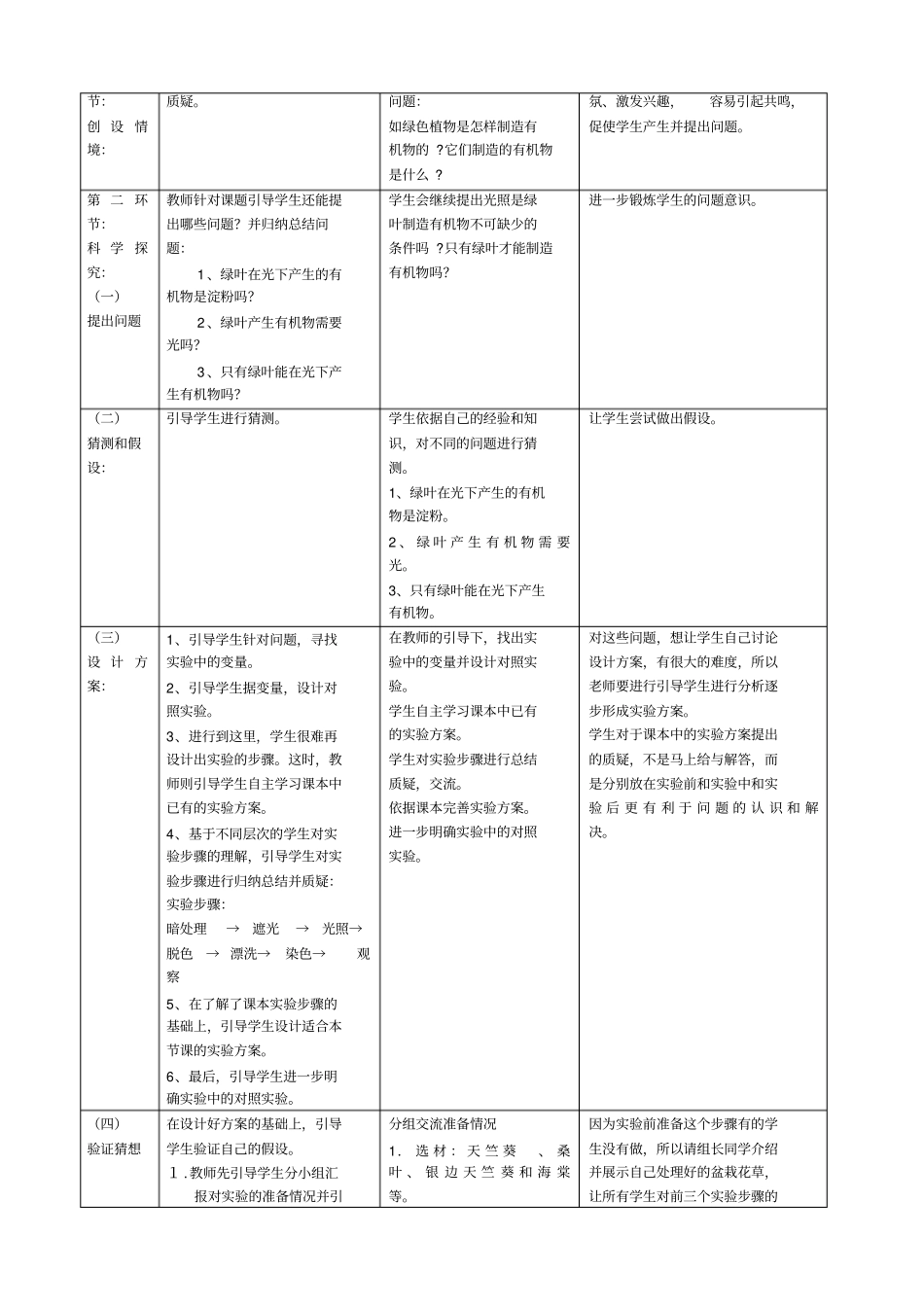光合教学设计_第2页