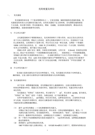 光学基本参数】