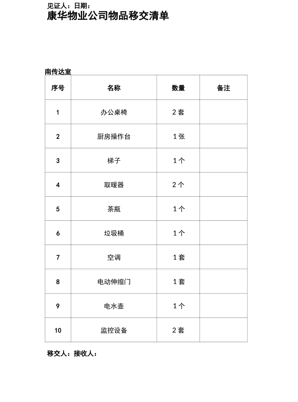 物品移交清单_第3页