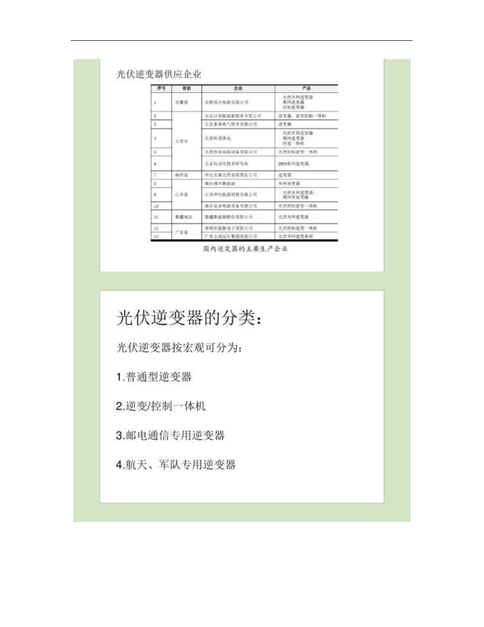 光伏逆变器简介完整概要_第2页