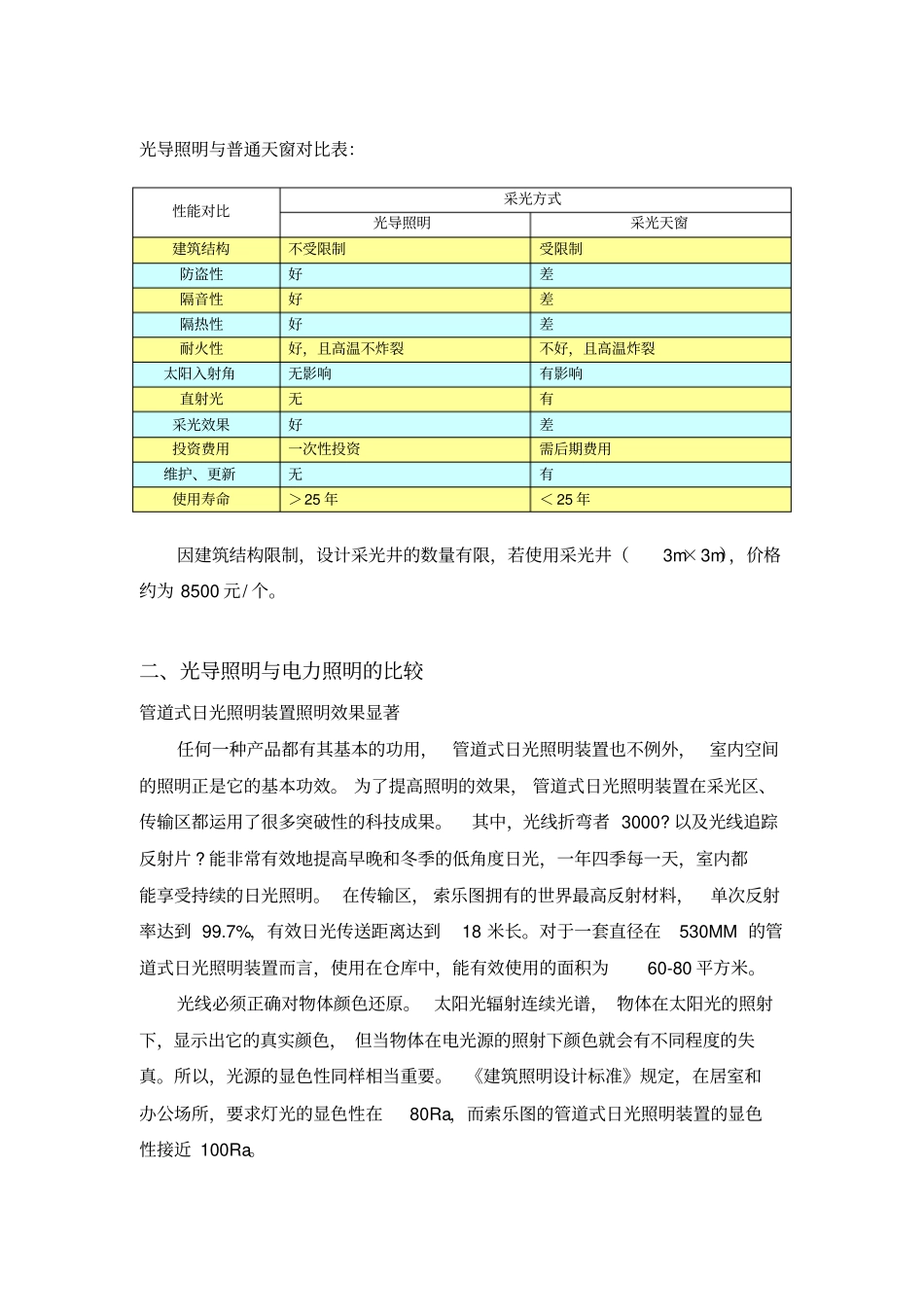 光导照明与采光天窗及电力照明的比较_第3页
