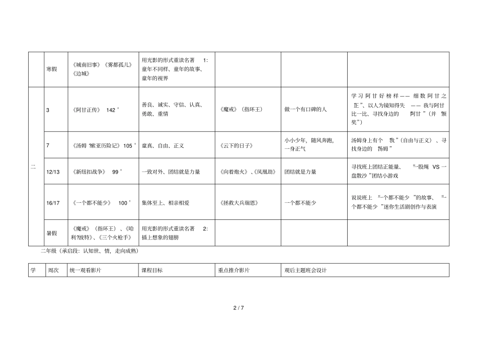光影的世界浓缩的人生——温州四中影视德育课程主构_第2页