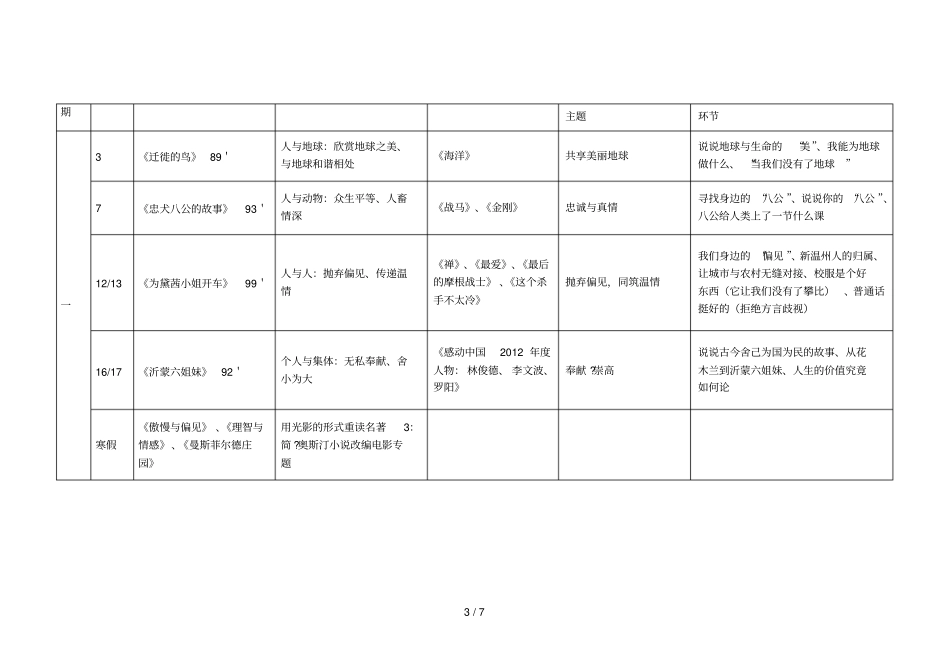 光影的世界浓缩的人生——温州四中影视德育课程主构_第3页