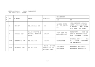 光影的世界浓缩的人生——温州四中影视德育课程主构