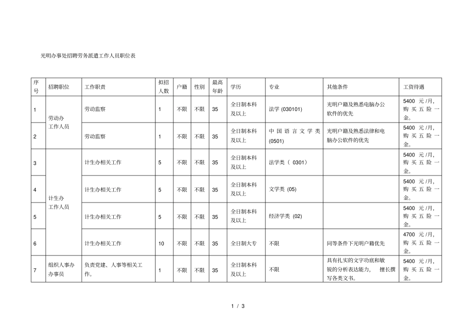 光明办事处招聘劳务派遣工作人员职位表_第1页