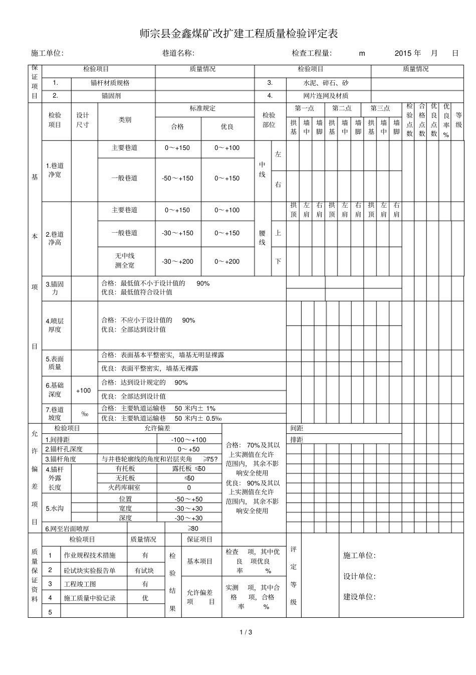 光爆锚网喷巷道工程质量检验评定表_第1页