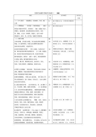 光照疗法操作考核评分标准