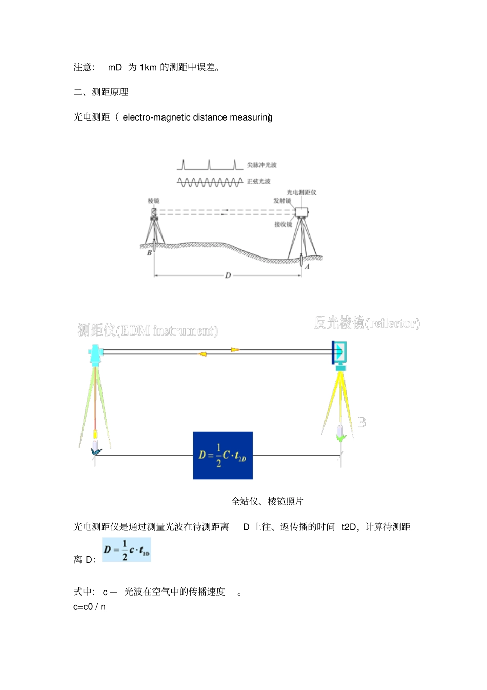 光电子技术实习报告_第2页