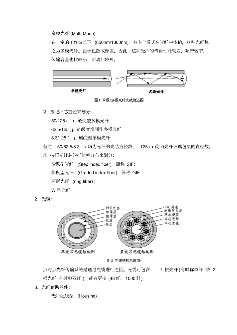 光纤传输简介和光纤传输系统设计指引_第2页