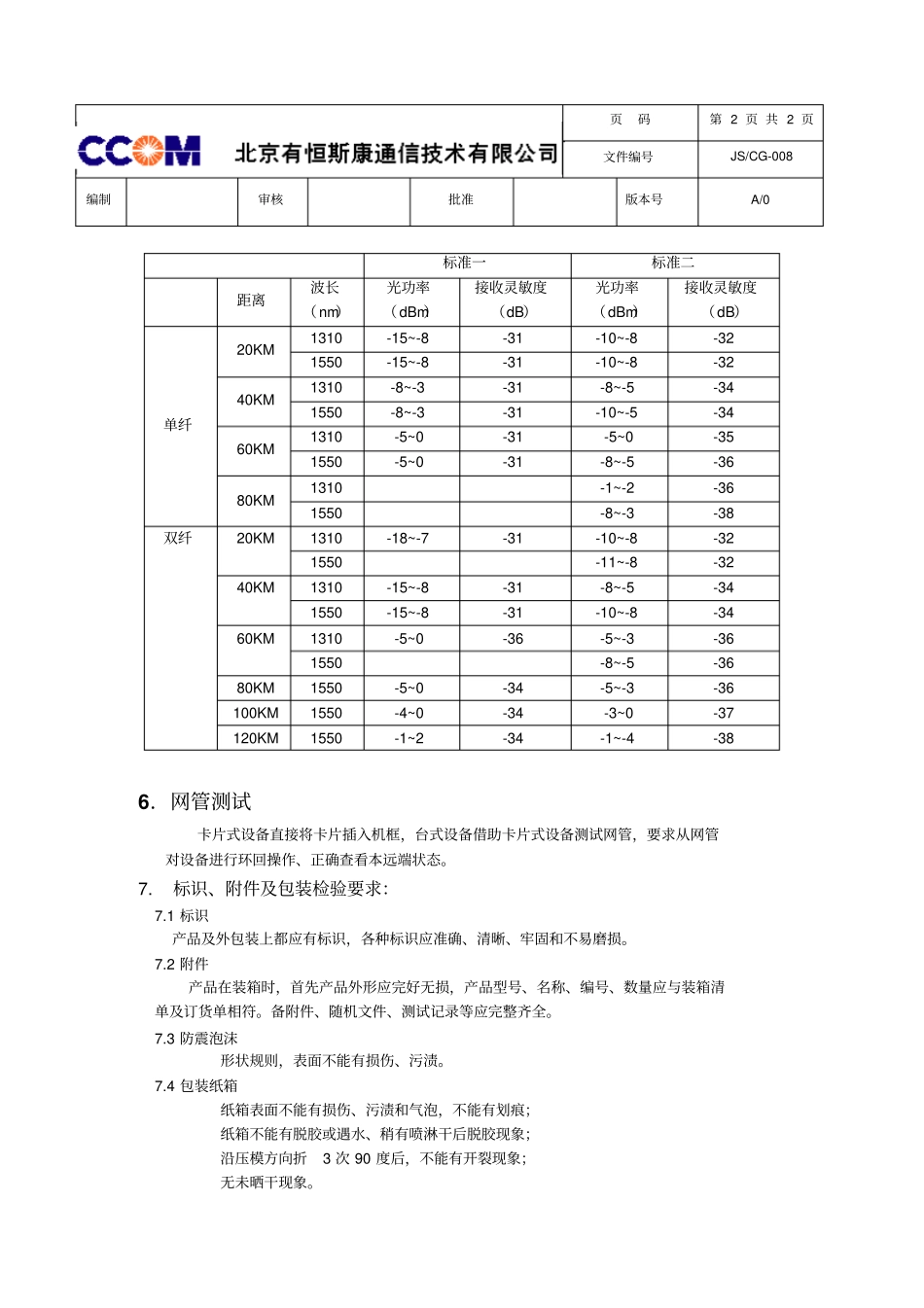 光纤收发器质量检验要求_第2页