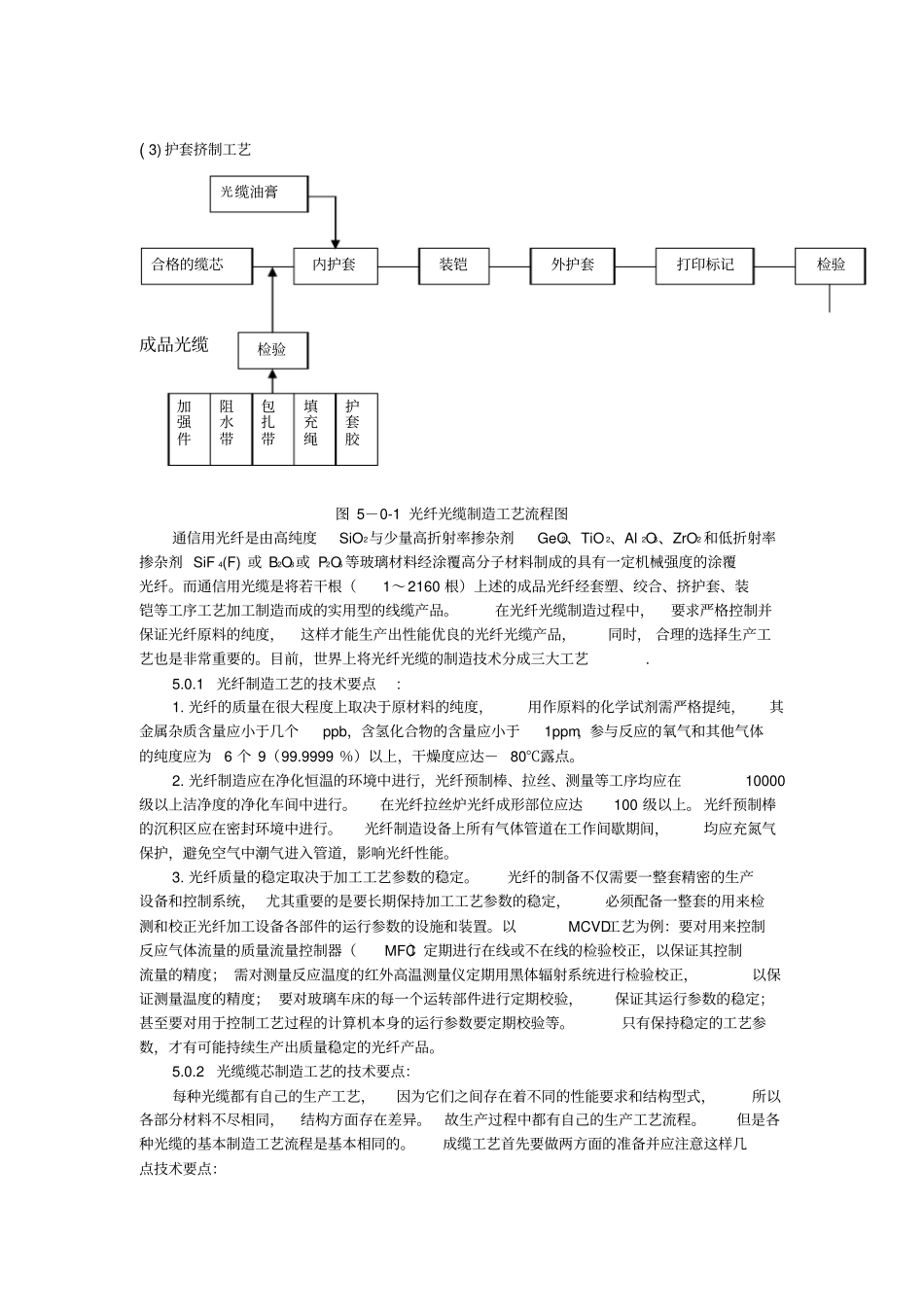 光纤光缆制造工艺及设备_第2页