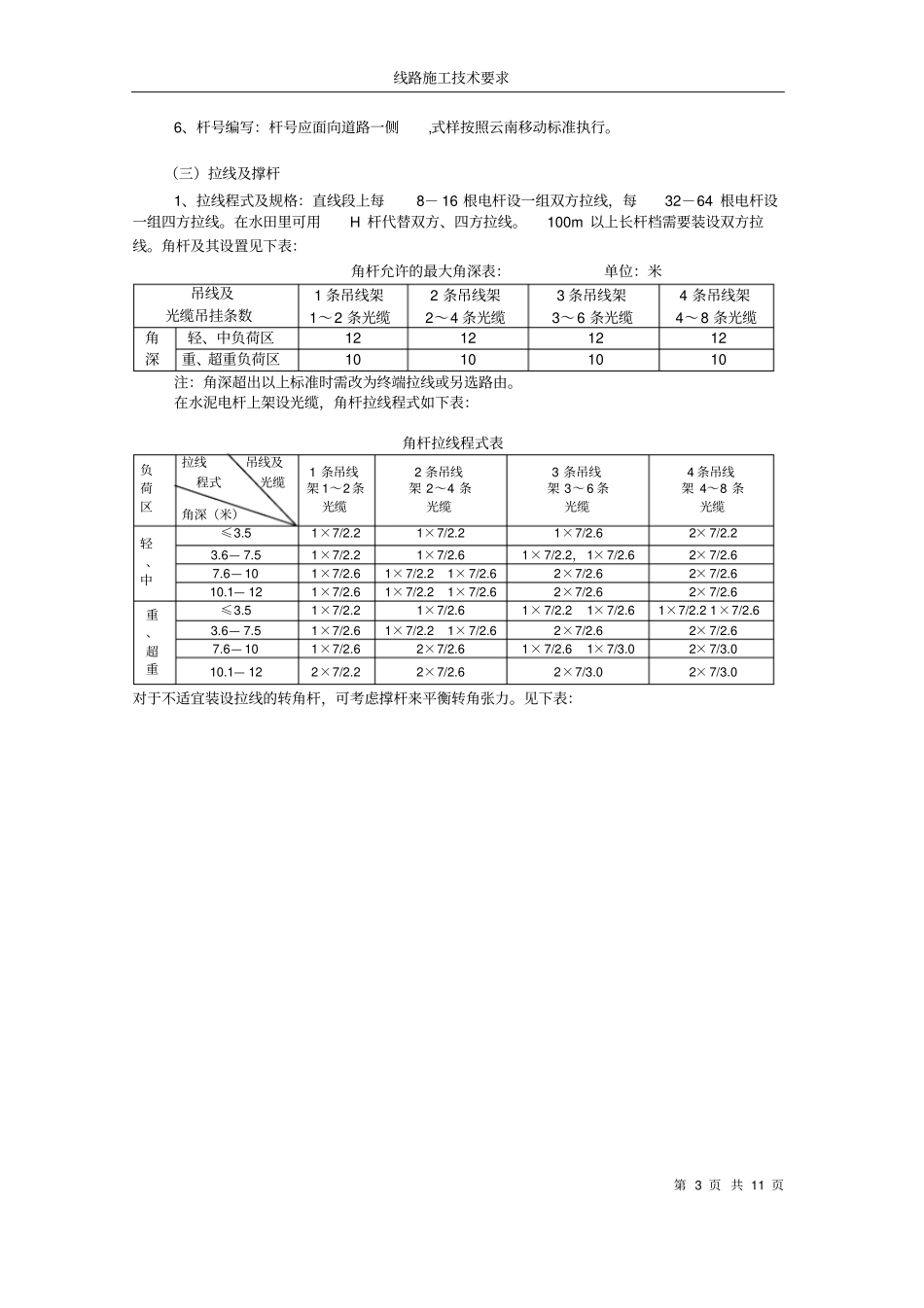 光缆传输线路施工技术规范_第3页