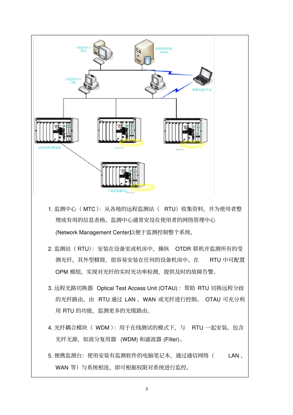光缆故障定位系统_第3页