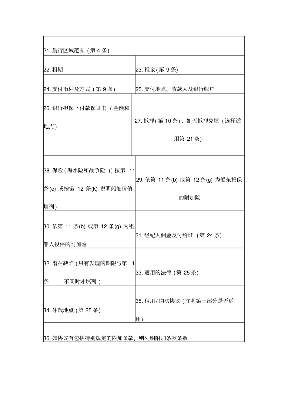 光船租赁合同波罗的海国际航运公会制定_第2页