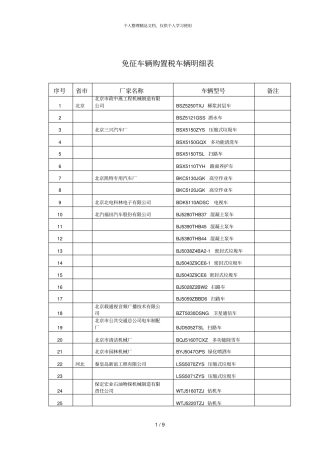 免征车辆购置税车辆明细表