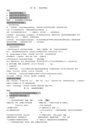免疫学重点含笔记