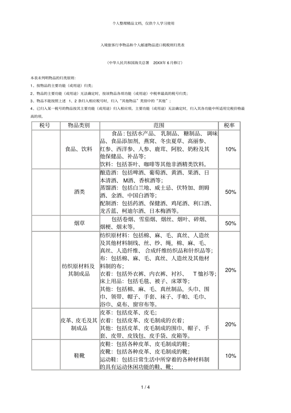 入境旅客行李物品和个人邮递物品进口税税则归类表_第1页