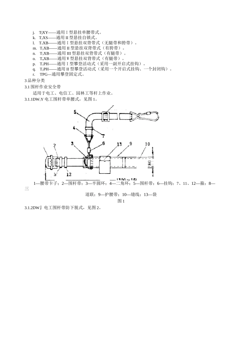 安全带GB6095_第2页