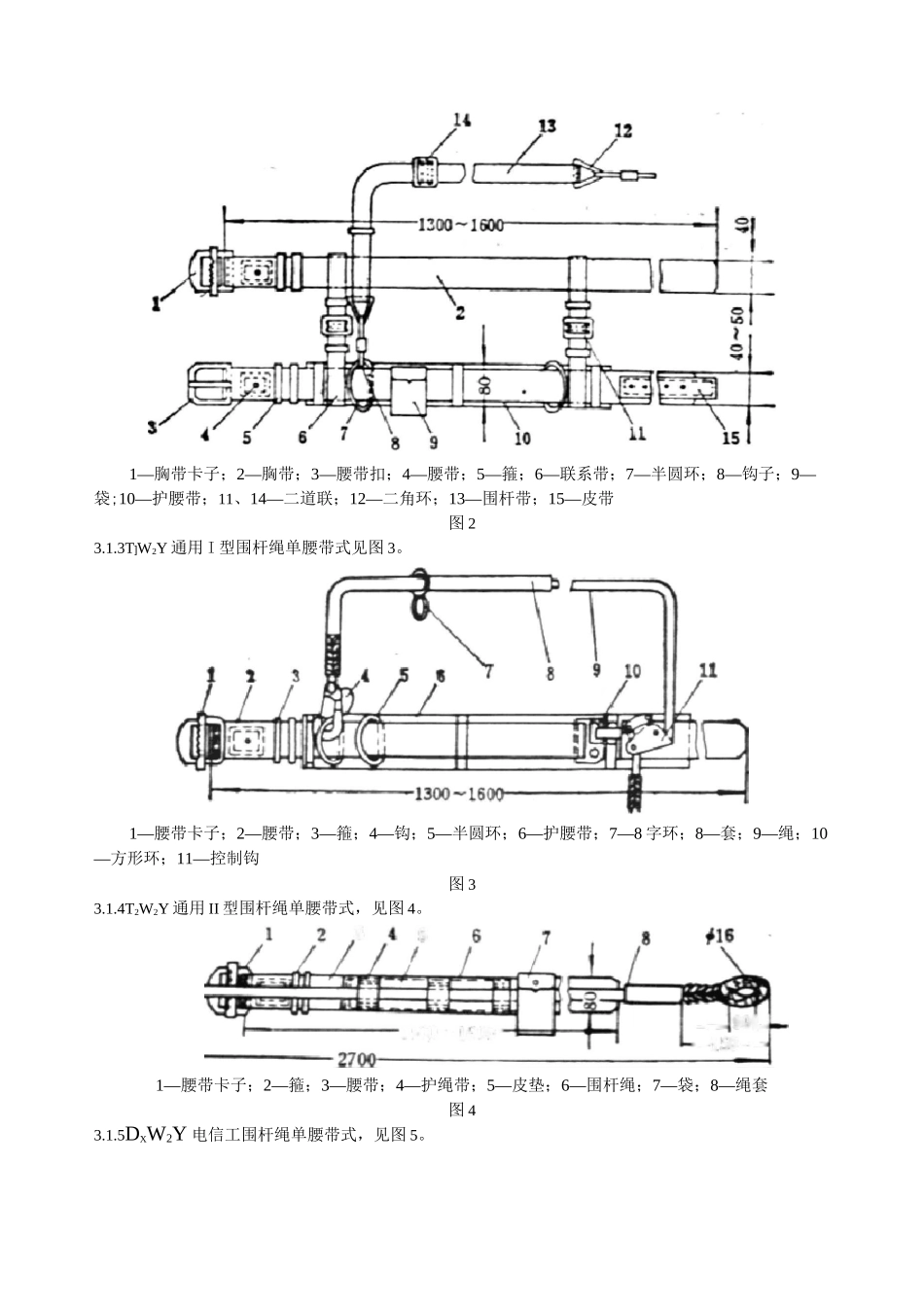 安全带GB6095_第3页