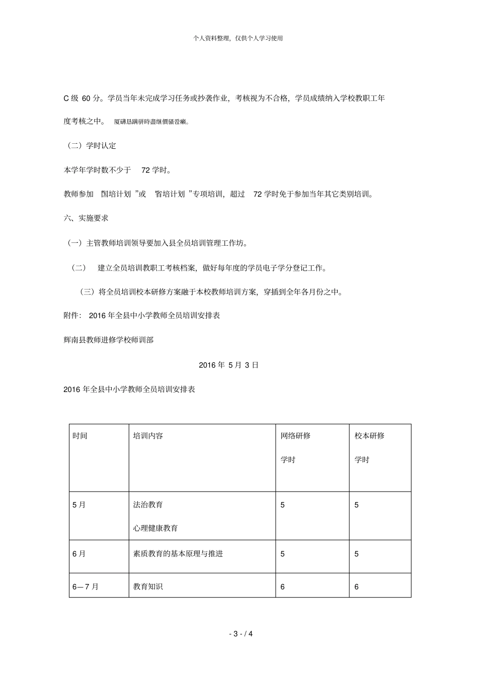 全中小学教师全员培训指导方案_第3页