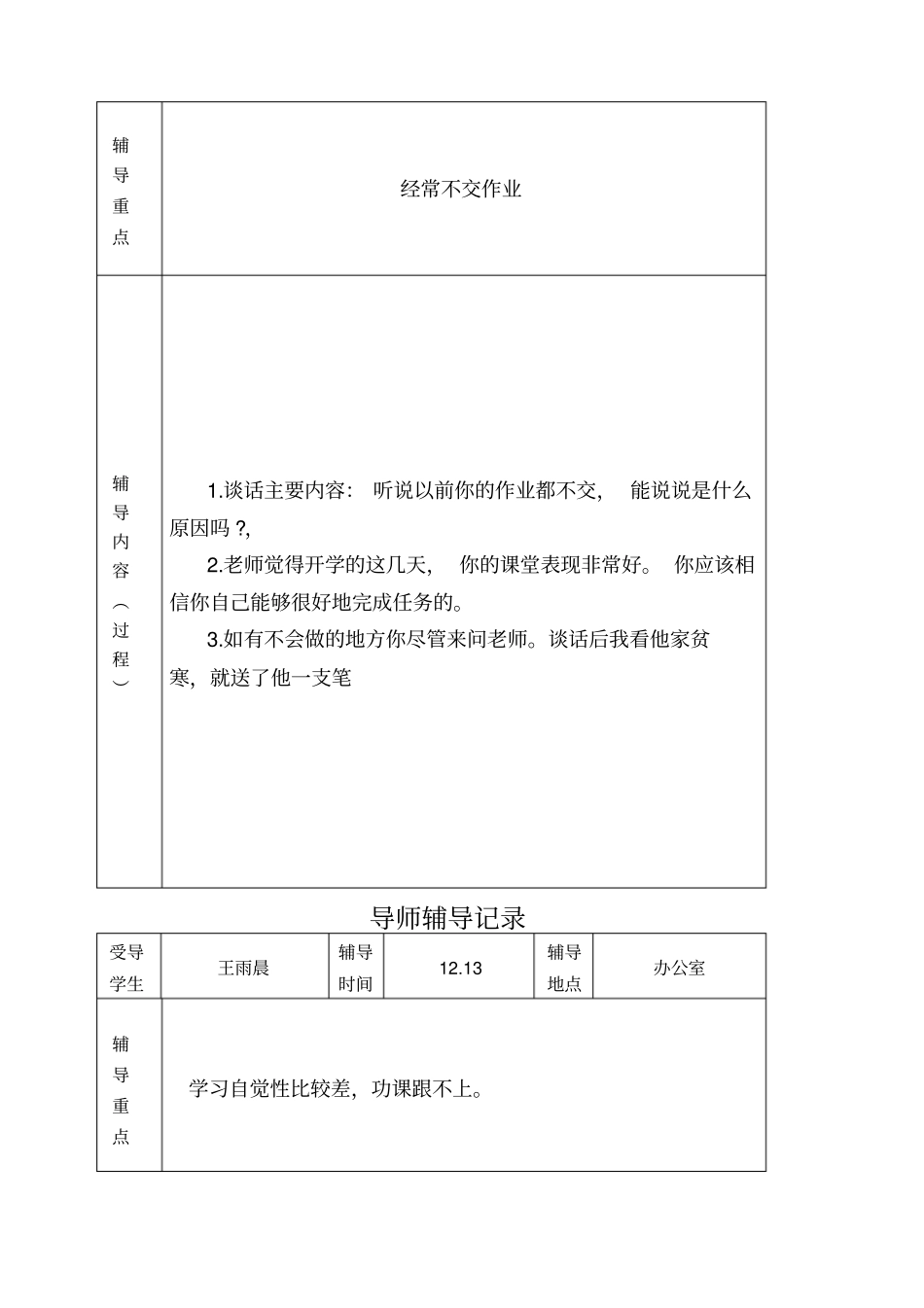 全员育人导师制导师辅导记录_第2页