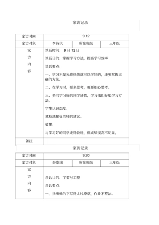 全员育人导师制谈心家访记录