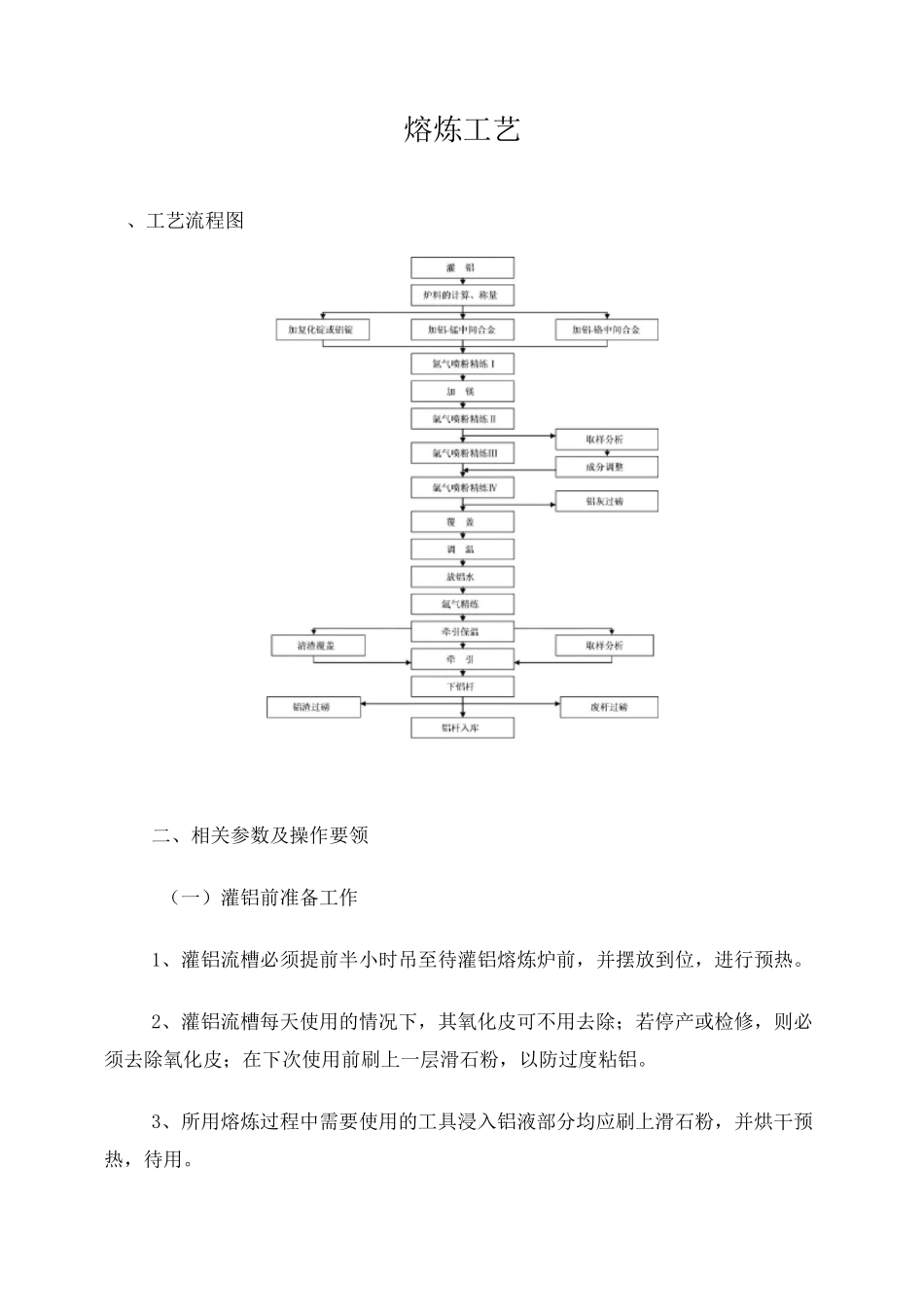 熔炼工艺参数及操作要领_第1页