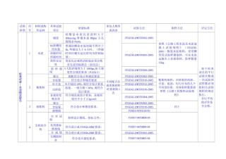 水泥稳定碎石基层