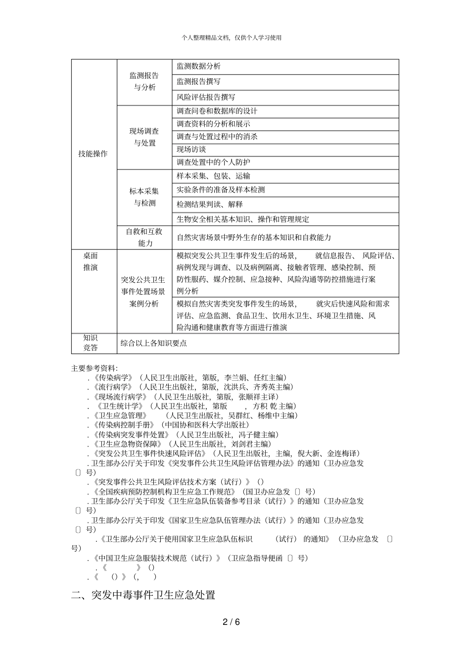 全卫生应急技能竞赛大纲_第2页