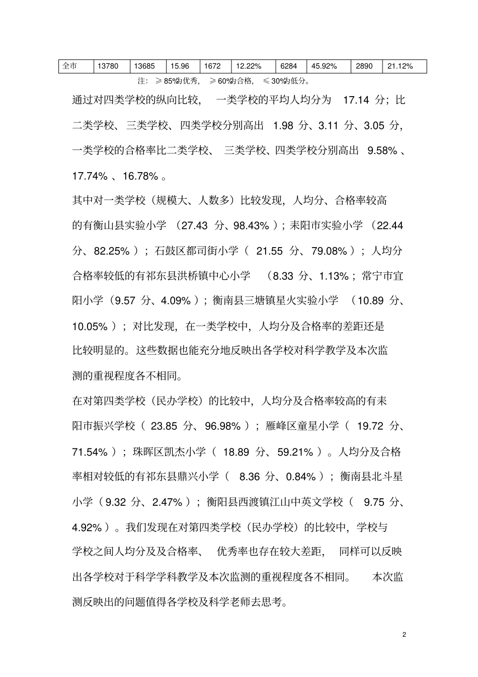 全四年级科学监测试卷分析报告_第2页