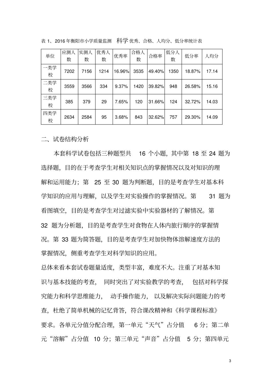 全四年级科学监测试卷分析报告_第3页
