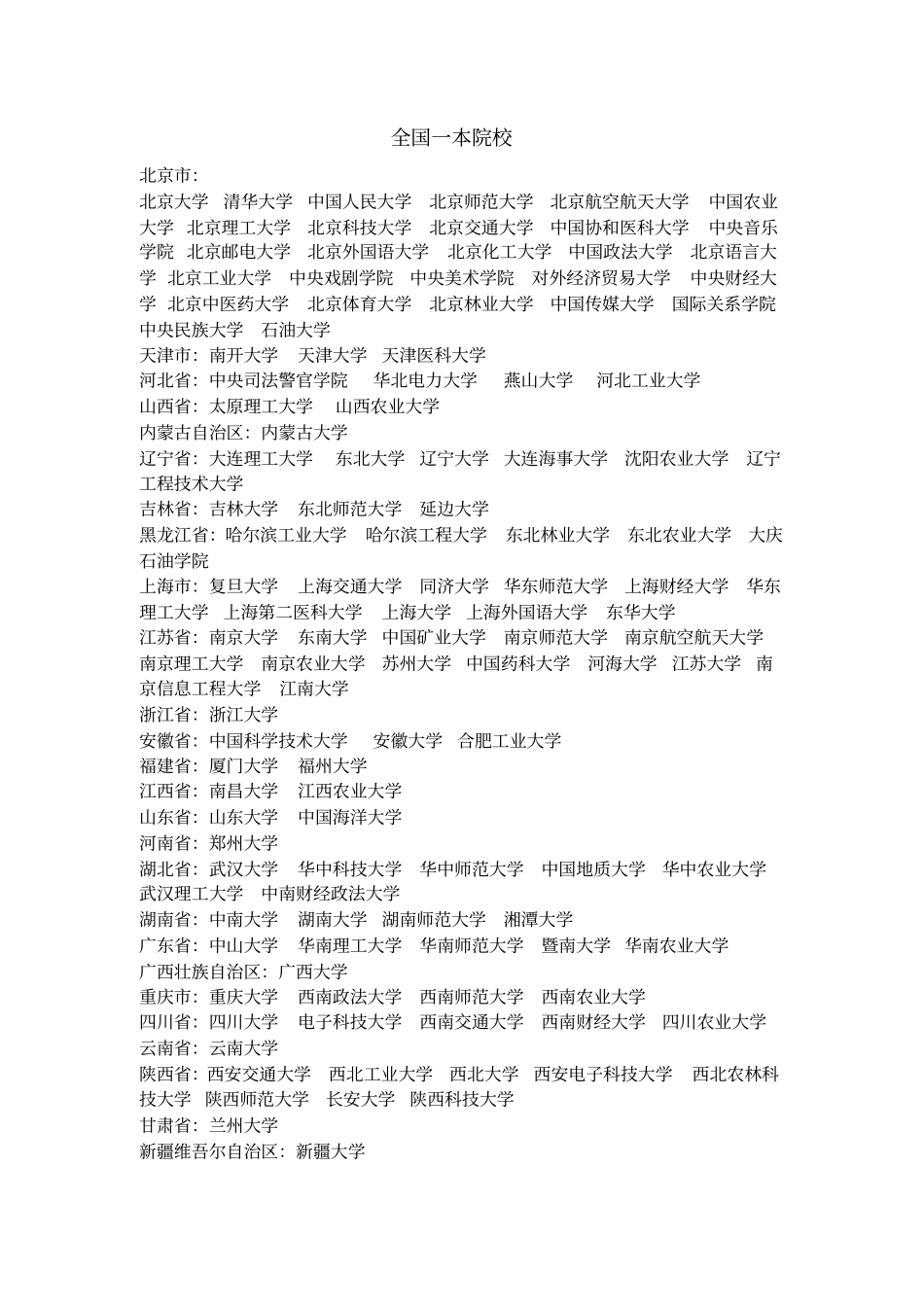 全国一本院校_第1页