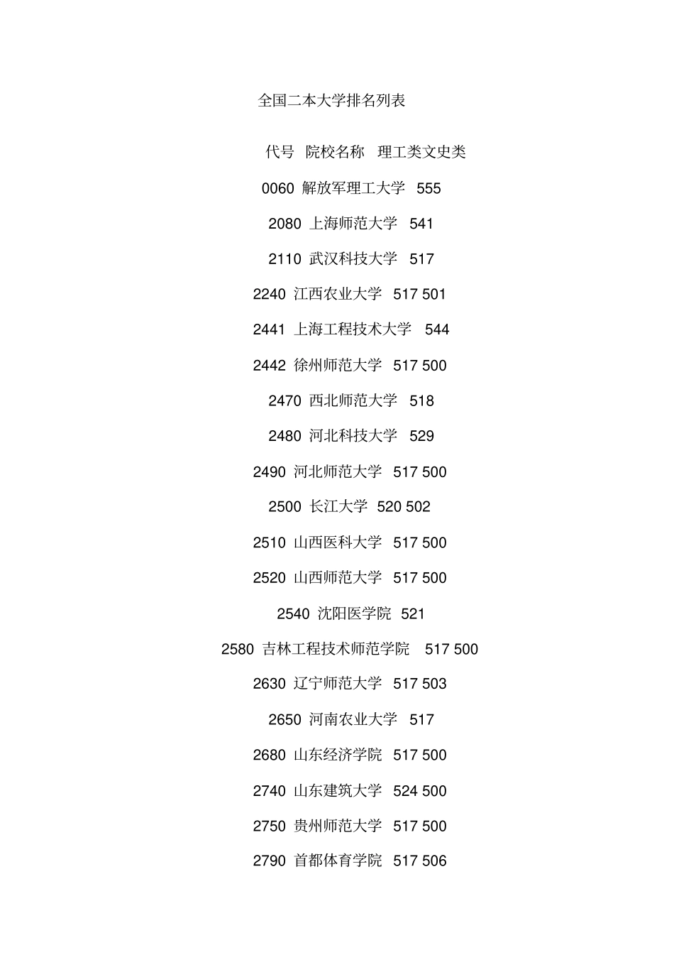 全国一本院校_第2页