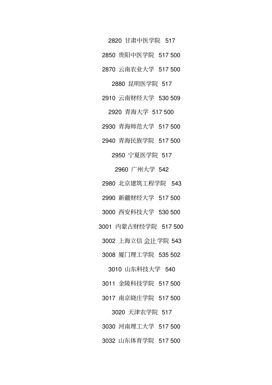 全国一本院校_第3页