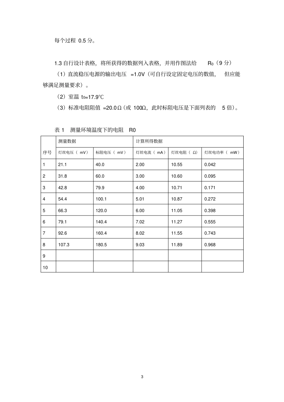 全国中学生第30届——32届物理决赛试验试题及答案_第3页