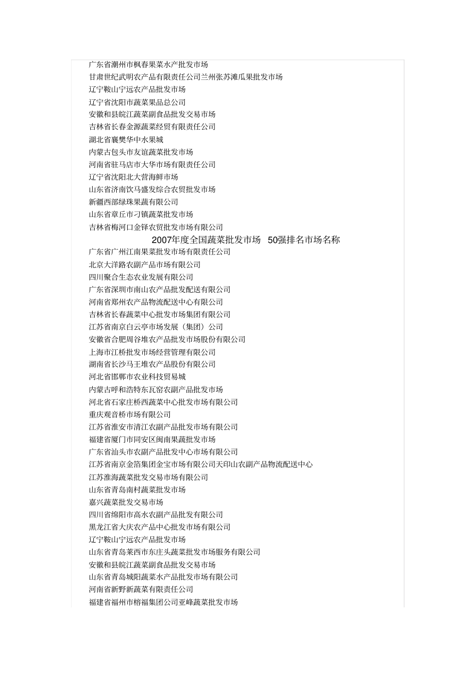 全国农产品批发场百强排名_第3页