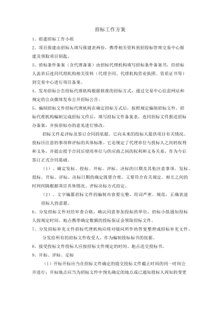 货物服务招标方案