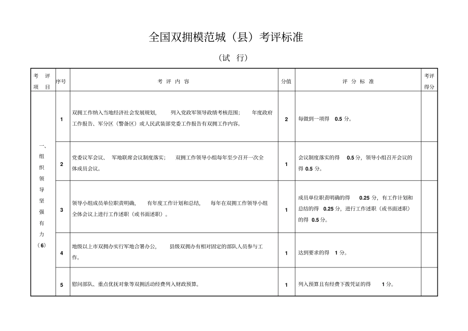全国双拥模范城考评标准_第1页