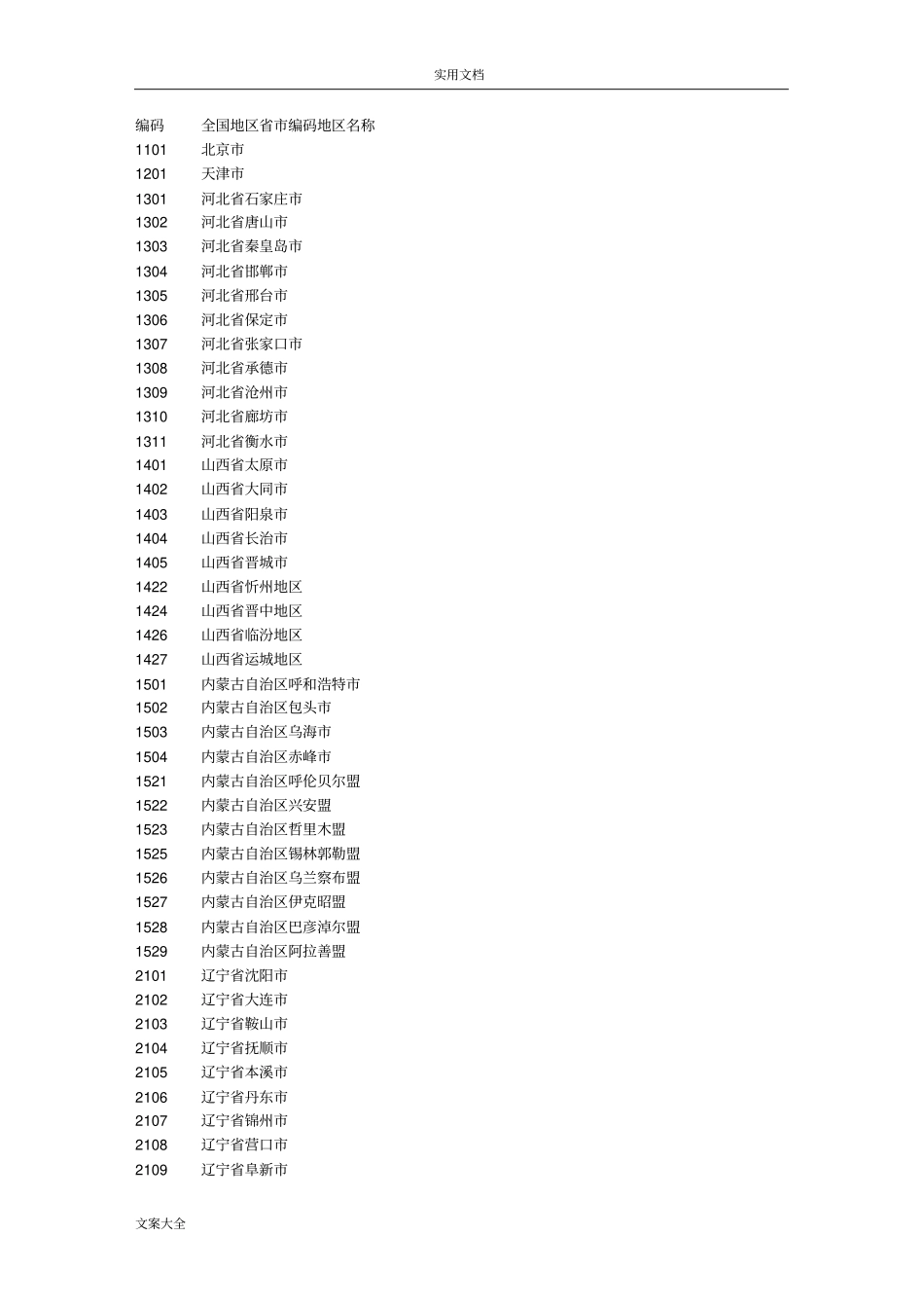 全国地区编码地区名称编码_第1页