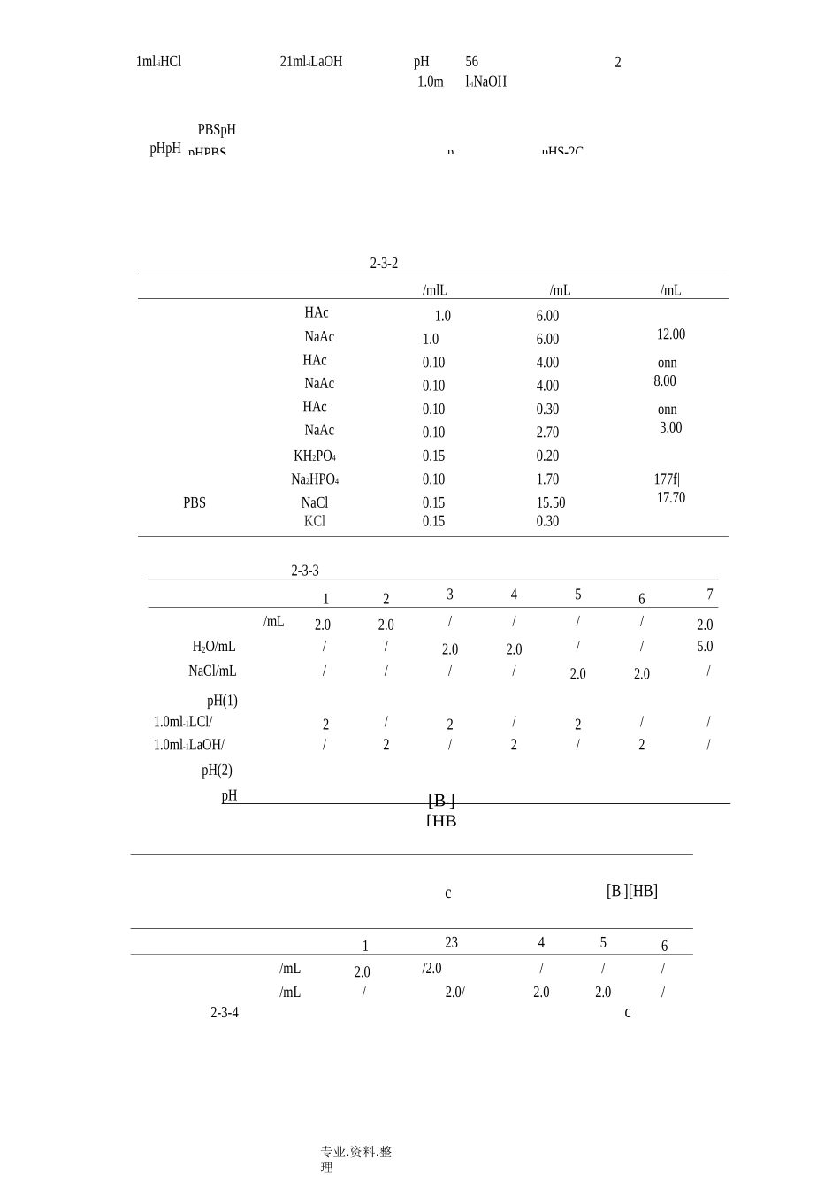 《缓冲溶液的配制和性质》_第3页