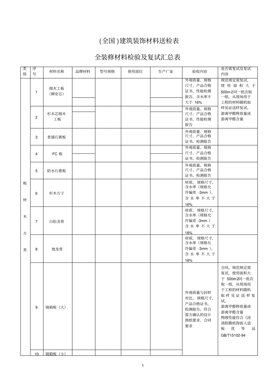 全国建筑装饰材料送检表_第1页