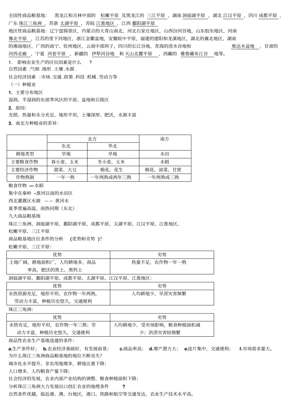 全国性商品粮、棉基地和其他经济作物分布地区、种植条件_第1页