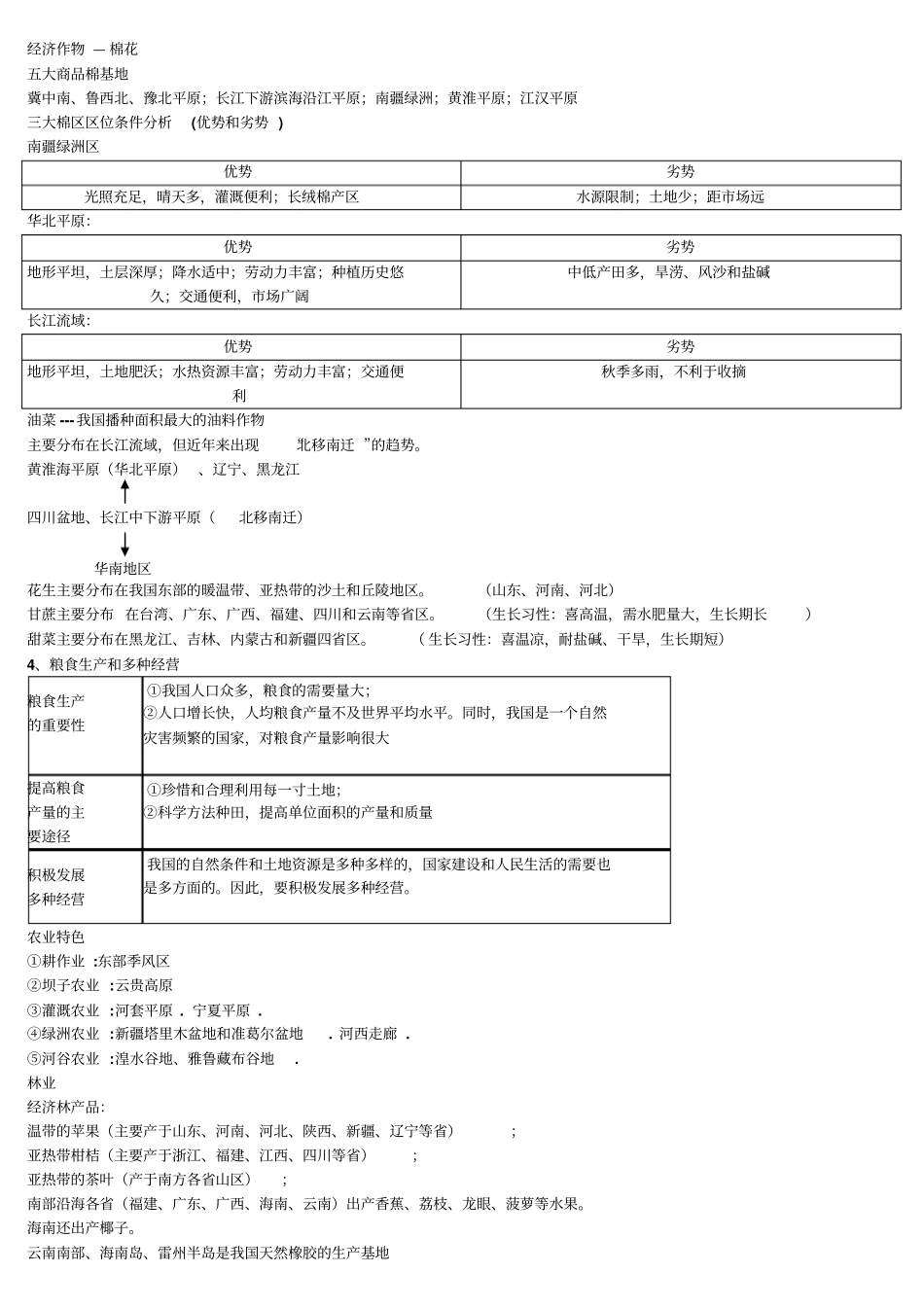 全国性商品粮、棉基地和其他经济作物分布地区、种植条件_第2页