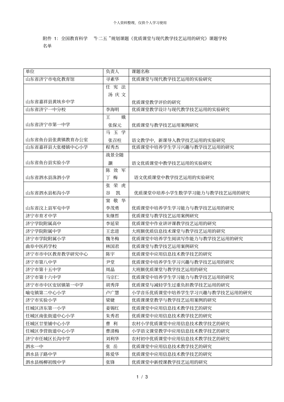 全国教育科学十二五规划课题优质课堂与现代_第1页